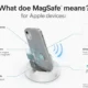 what does magsafe mean