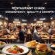 Restaurant Chains