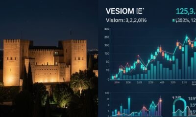 Alhambra Night Tour Attendance & Revenue 2026
